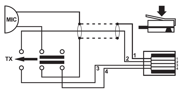 Rj11 6 Pin Wiring Diagram from president-electronics.com