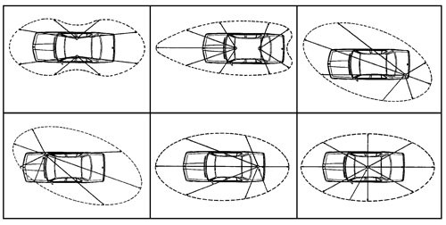 OUTPUT RADIUS PATTERN